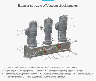 Dış mekan yüksek voltajlı otomatik tekrar kapama (vakumlu devre kesici) -VCB Tedarikçi